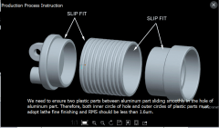 prototype manufacturers