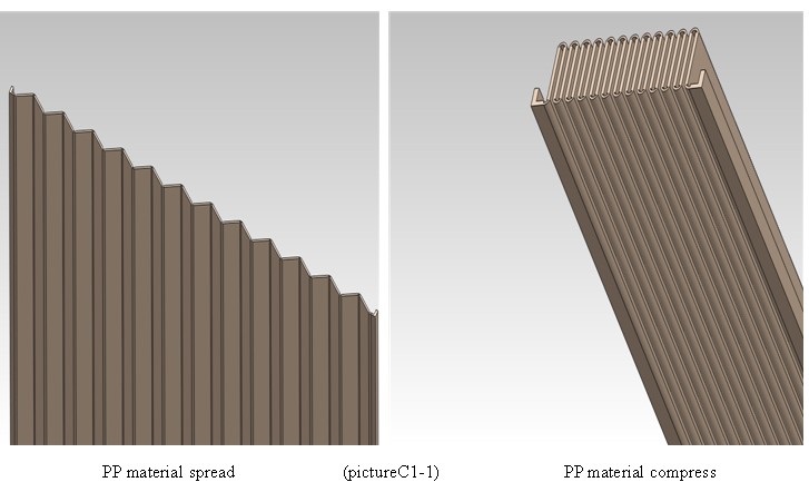 PP materail prototype