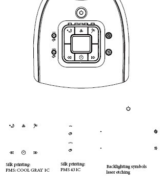 screen printing of coredraw